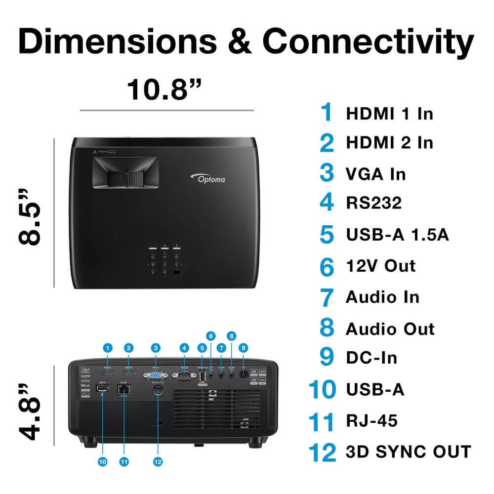 Optoma GT2400HDR - Full HD 1080p, 4,200 Lumens, Short Throw, Laser, Low Input Lag Gaming, Golf Simulation Ready Projector