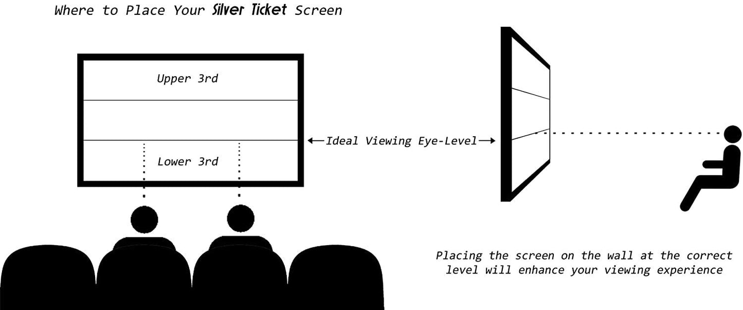 Silver Ticket Products STR Series 6 Piece Home Theater Fixed Frame 4K / 8K Ultra HD, HDTV, HDR & Active 3D Movie Projection Screen, 16:9 Format, 120" Diagonal, Woven Acoustic Material STR-169120-WAB