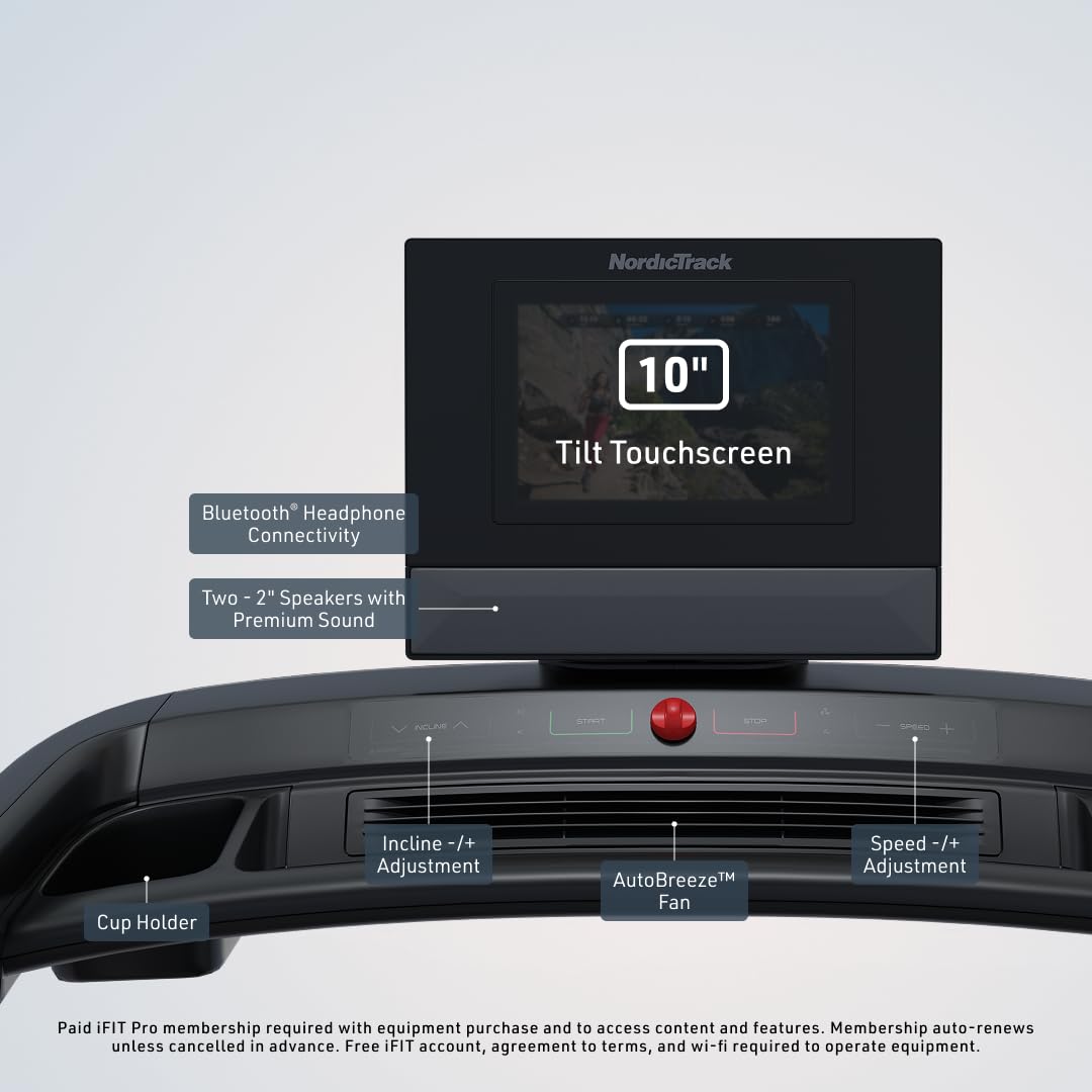 NordicTrack Commercial 1250 Treadmill with iFIT
