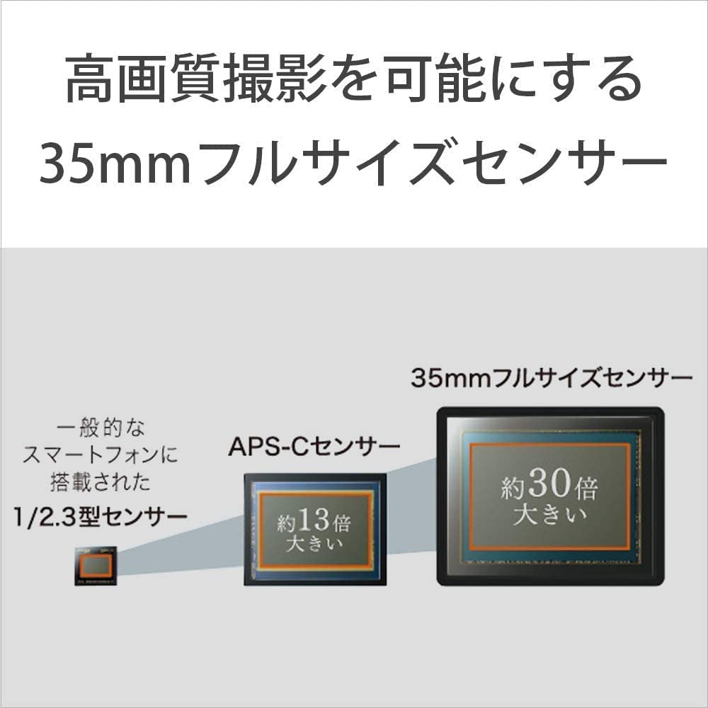 Sony Alpha a7II Mirrorless Digital Camera (Body Only) - International Version (No Warranty)