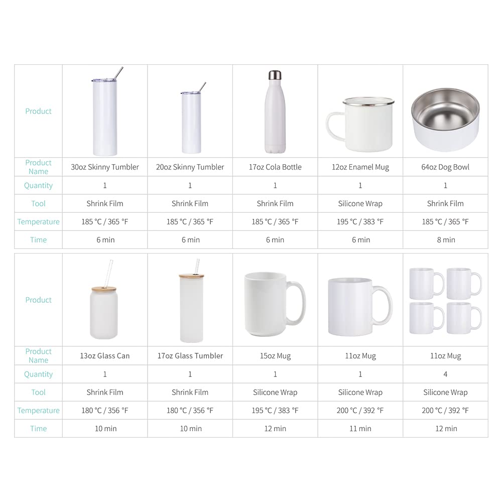 PYD Life Mini Sublimation Oven Machine 12 L 120 V 1600 W Light Blue Heat Press Machine for Sublimation Blanks Mugs Tumblers Cups Water Bottles Sublimation Printing