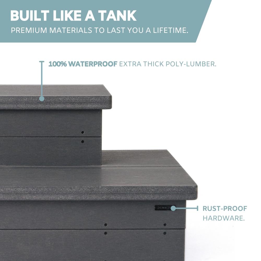 Heavy Duty Hot Tub Steps with Storage - Waterproof, Non-Slip & No Maintenance - Large 700LBS Load Capacity - Multi Angle Access - Ideal for Spa Steps, Hot Tub Stairs - Gray Spa Step for Outdoor