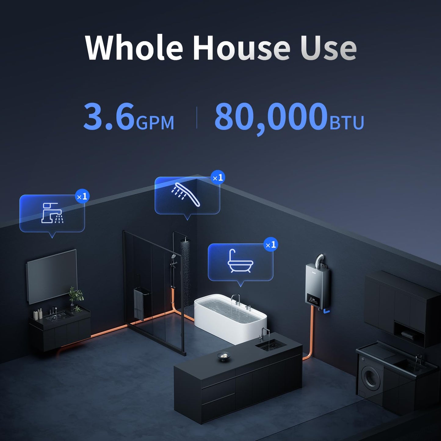 Ranein Natural Gas Tankless Water Heater, Indoor Max 3.6 GPM, 80,000 BTU Instant Hot Water Heater