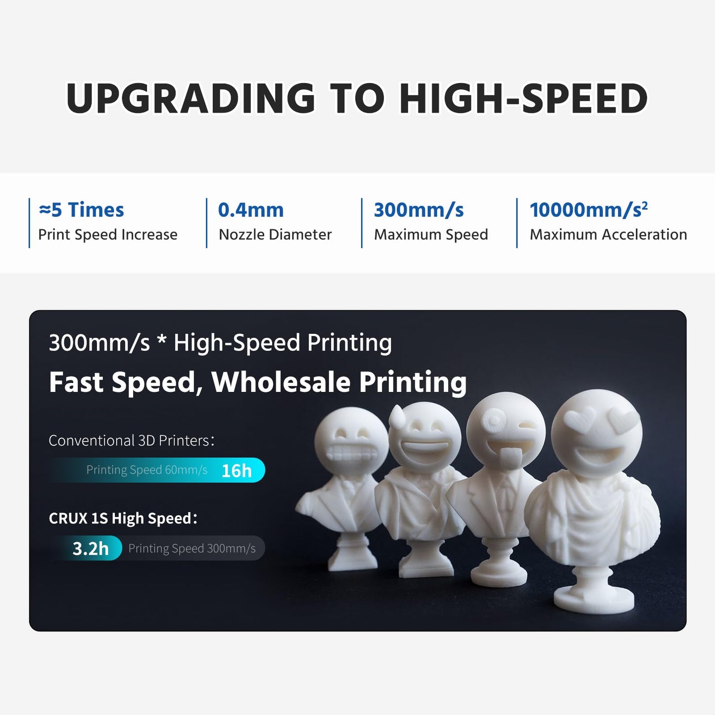 TRONXY Small High Speed 3D Printer, CRUX 1S Desktop Mini 3D Printer for Beginners, Proximal Printhead with Dual-axis Metal Guide, Build Size 7.09x7.09x7.09 inch