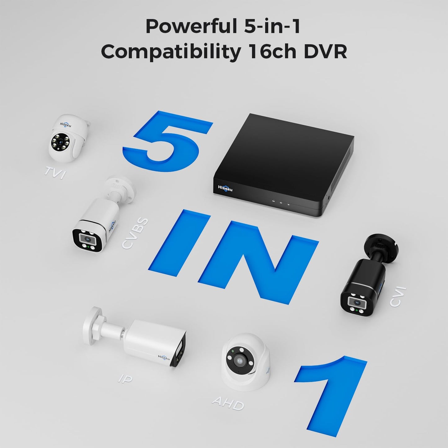 Hiseeu 16CH 3K Wired Security Camera System with Smart Dual Light,Audio,Vehicle/Person Detection,5MP 16CH DVR,16PCS 5MP IP67 Outdoor Indoor Surveillance CCTV Cameras,3TB HDD for 24/7 Home Security