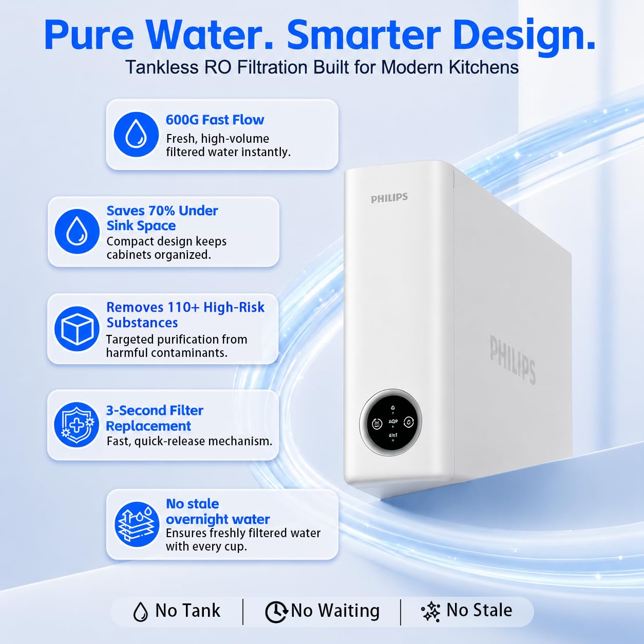 Philips 600 GPD Reverse Osmosis Water Filter System, Low Filter Cost RO System, 2.3:1 Pure to Drain Under Sink Water Filter, Tankless RO Water Filtration, Reduces TDS, NSF/ANSI 372 Certified, AUT9360