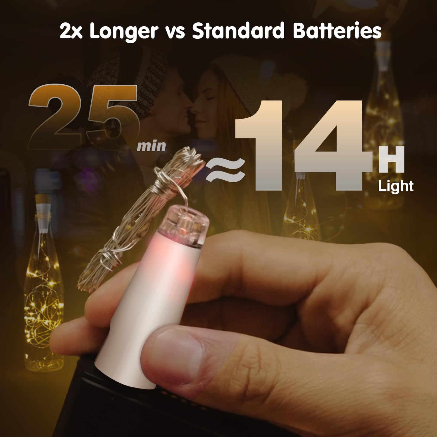 Ceepko USB Bottle Lights, Rechargeable Cork LED String Lights, 20 LEDs, 2 Pack, Cool White, Model: BOTTLE_LIGHT001