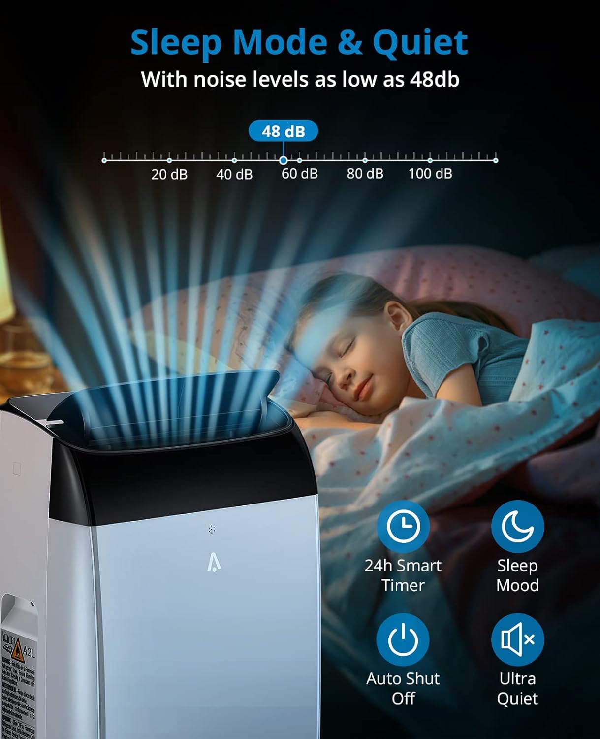 Garvee 14000 BTU Portable Air Conditioner, 3-in-1 Indoor AC Unit with Cooling, Dehumidifier, Fan, Follow Me, 24-Hour Timer, Remote Control & Window Kit for Bedroom, Home Office, Apartment, 750 Sq. Ft