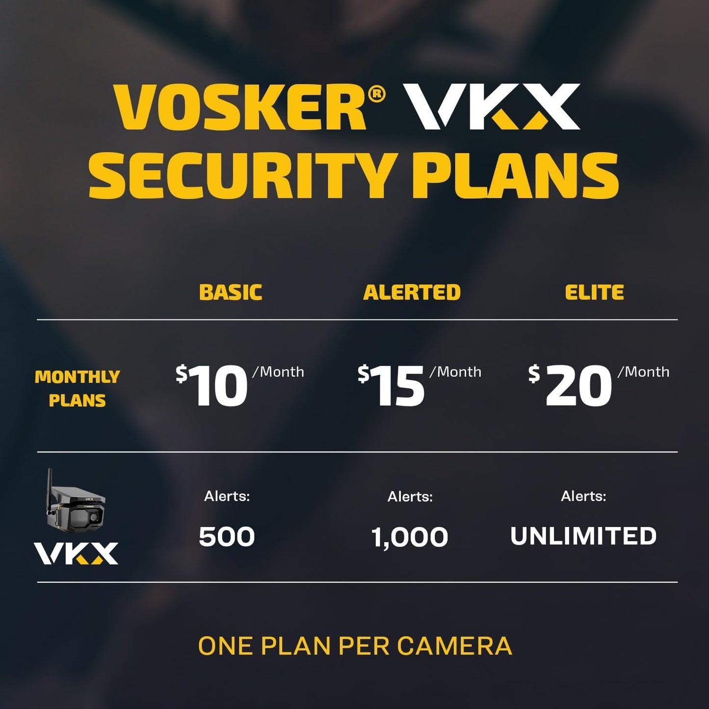 Vosker VKX Solar Powered 4G-LTE Outdoor Cellular Security Camera - No WiFi Needed, Motion Activated, Night Vision, SIM Card Included, IP65 Weather-Resistant, Photos & 15s Video Requests (2 Pack)