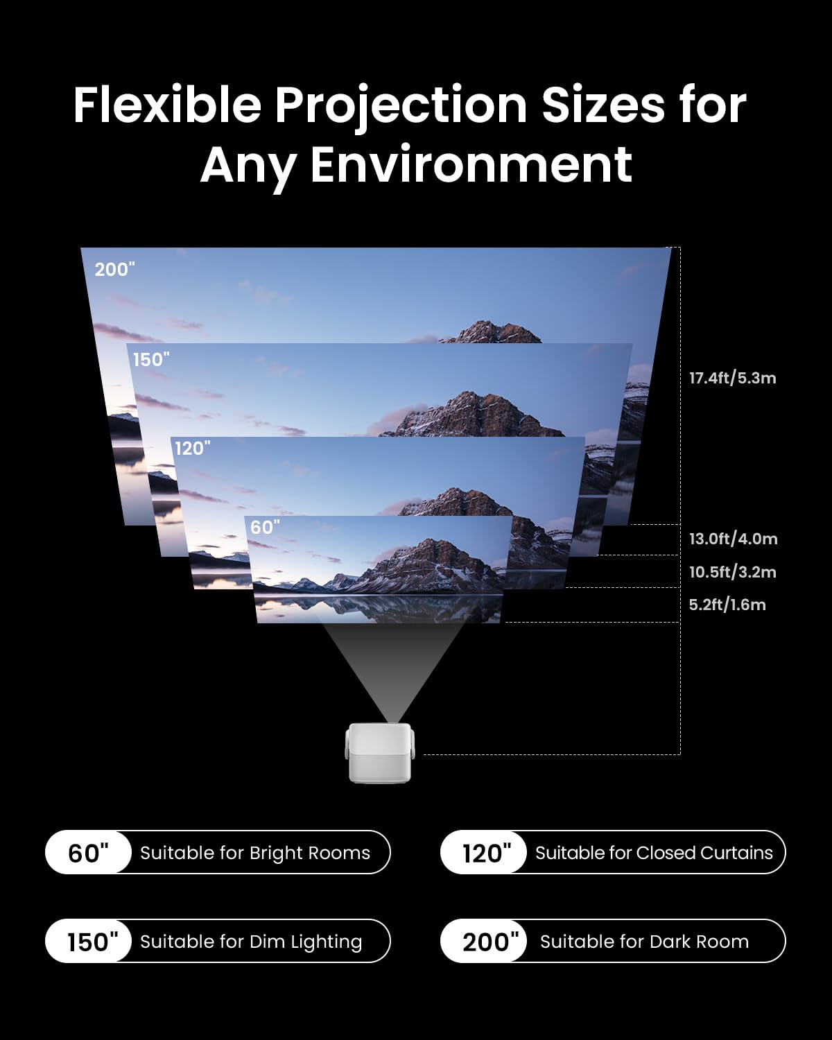 JMGO N1S 4K Smart Portable Projector, Triple Laser, 1100 ISO Lumens, Gimbal Instant Auto Focus, Google TV, Netflix, 110% BT.2020, Wi-Fi 6, HDR10, 10W Dolby Audio, Blu-ray 3D, 200" for Home.