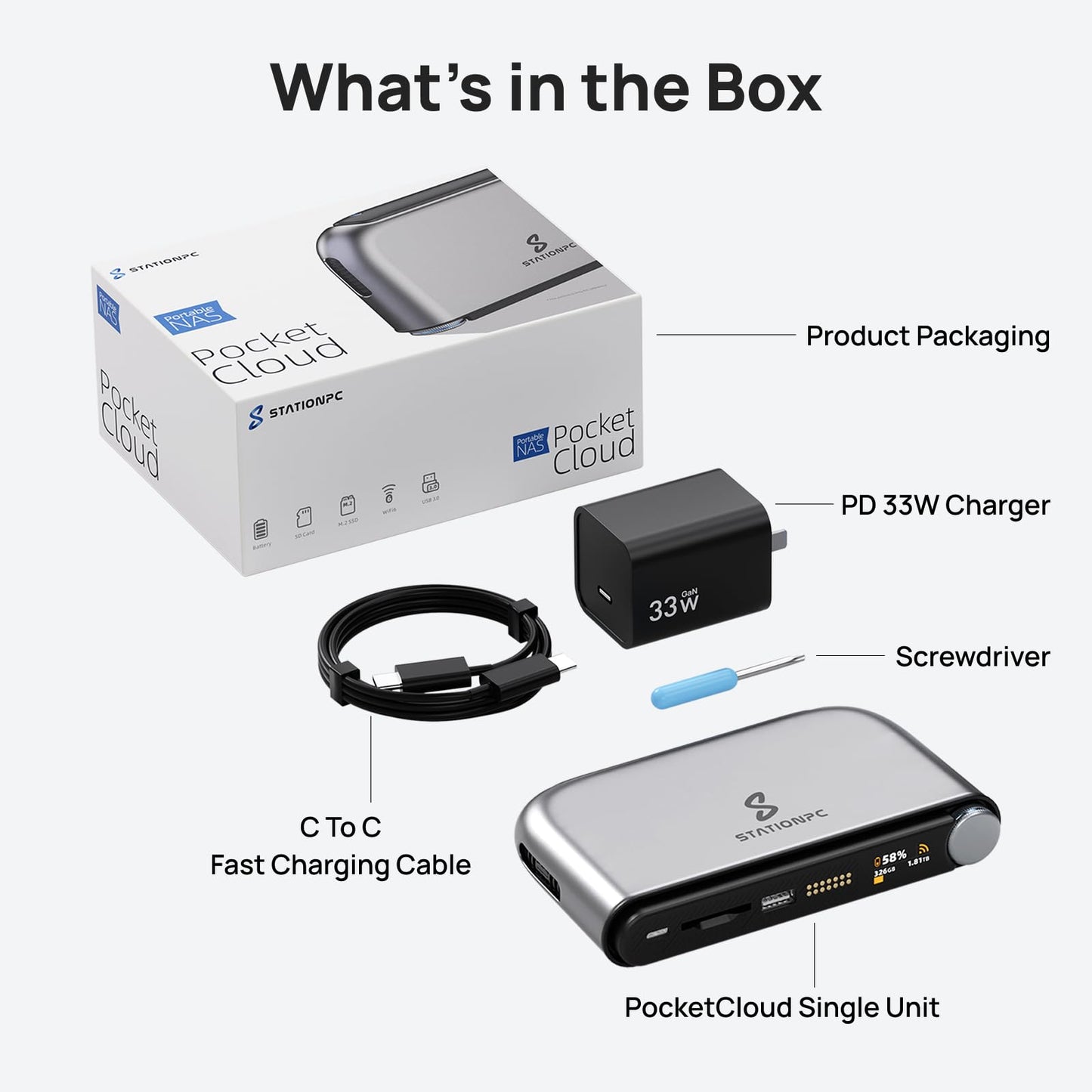 STATIONPC PocketCloud Portable NAS, M.2 NVMe & SD Card Slots, Up to 8TB Capacity (Diskless), One-Click Backup, Wi-Fi 6 Support, LCD Display & App Control, Dual 3200mAh Batteries for Outdoor Backup
