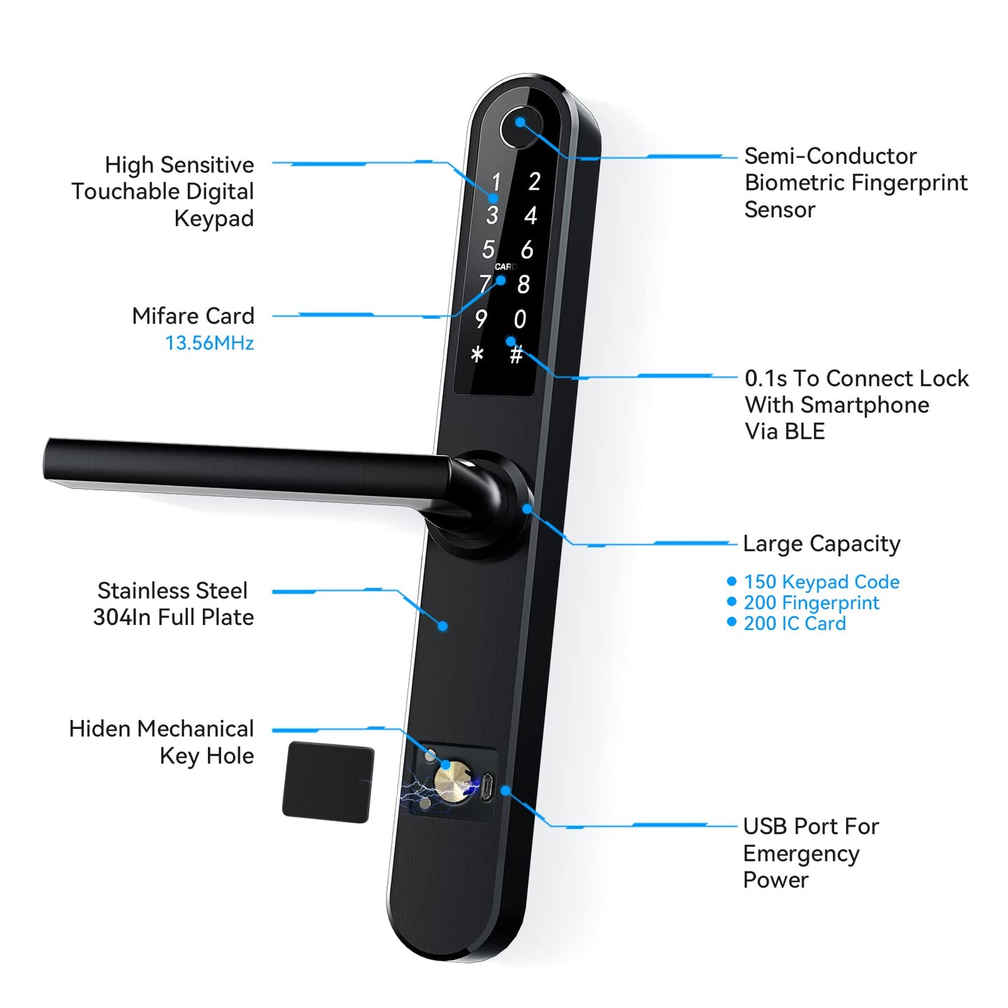 Luston Slim Smart Lock Front Door Stainless Steel Waterproof Mortise Lock,Keyless Entry Door Lock,WiFi Bluetooth Fingerprint Digital Keypad Aluminum Swing Door Lock with Handle(Black)