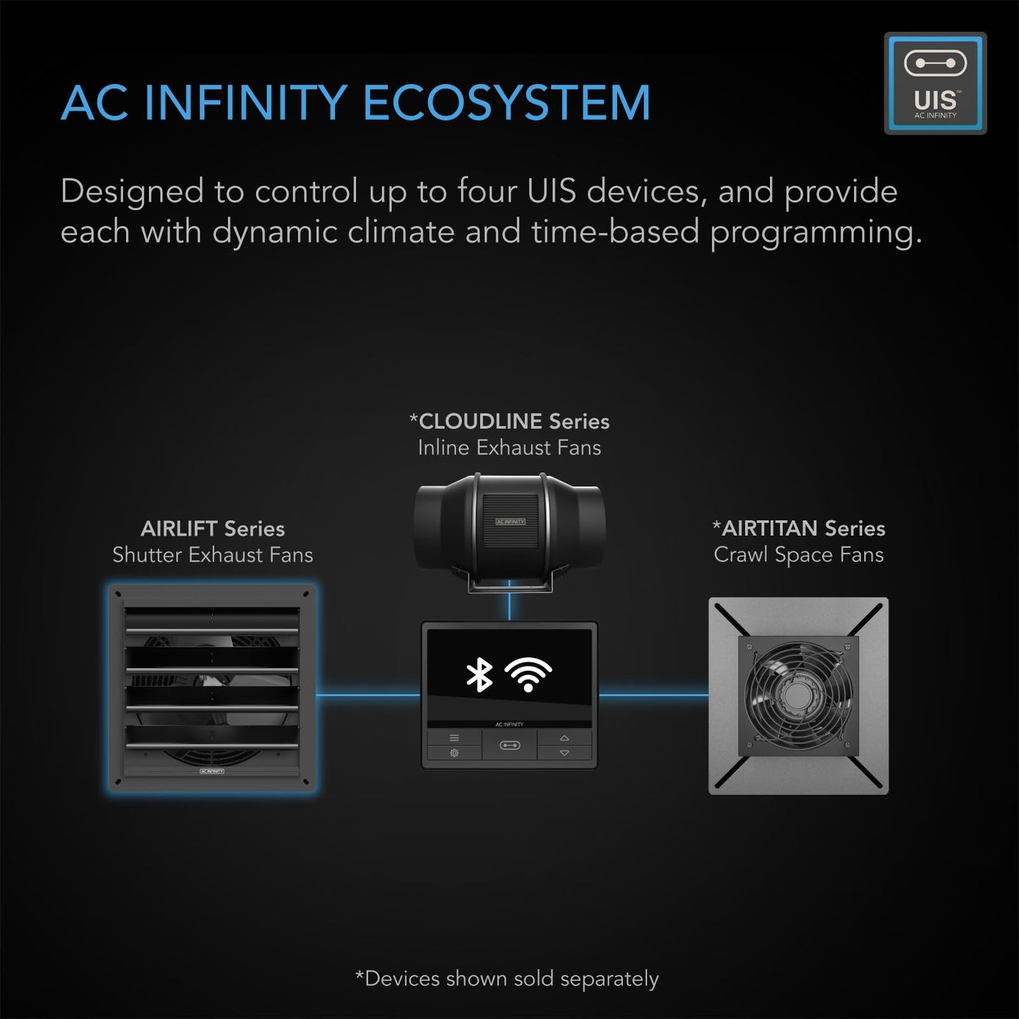 AC Infinity AIRLIFT T16, Shutter Exhaust Fan 16" with WiFi Temperature Humidity Controller, EC-Motor Wall Mount Ventilation and Cooling for Sheds, Attics, Workshops, and Greenhouses
