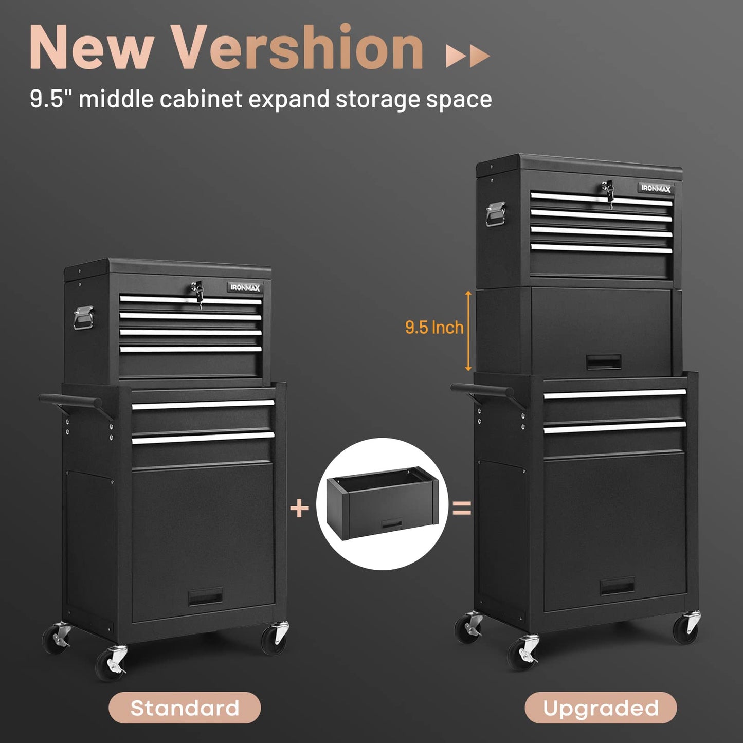 ERGOMASTER Rolling Tool Chest - Removable Top Box Large Bottom Cabinet with Casters and Lock System Tool-Box - Heighten 6-Drawer Black
