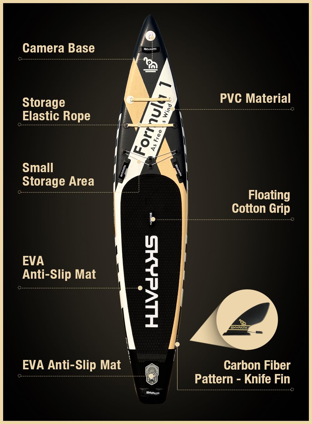 Inflatable Stand Up Paddle Board,10'6-12'6''* 30-34''Ultra-Light SUP Board,Blow Up Paddle Board, for Youth & Adults of All Skill Levels with Full Set of SUP Board Accessories (Black & Gold-F2)