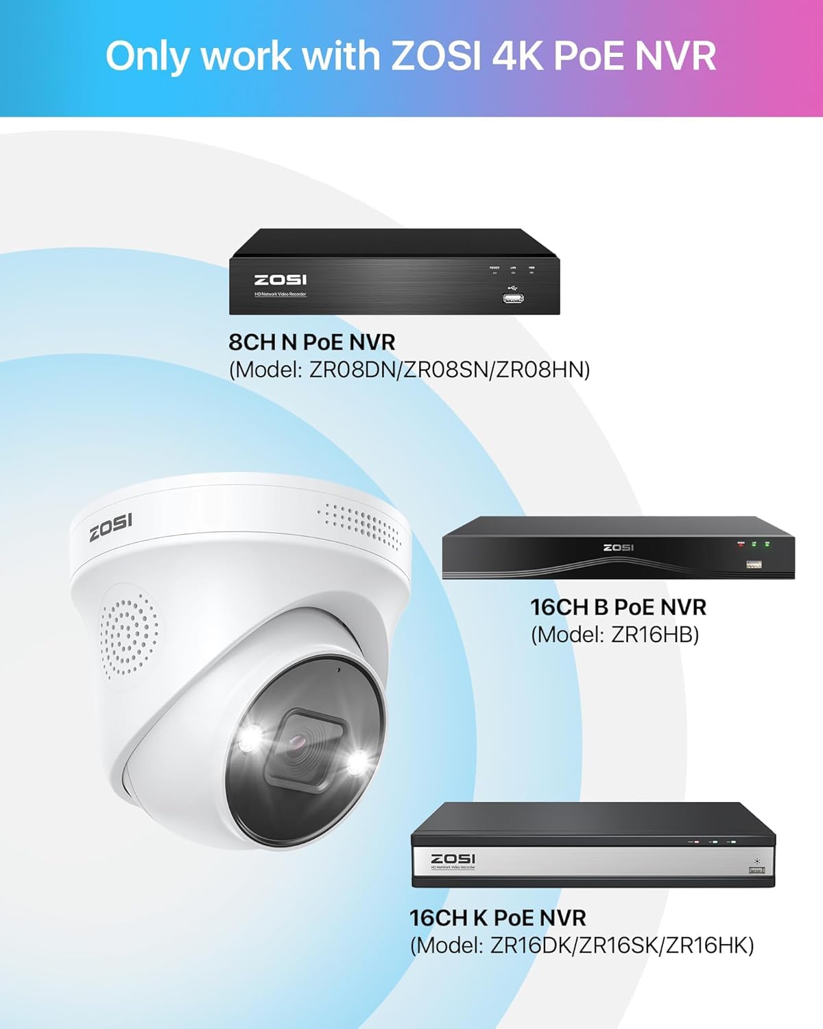 ZOSI 4-Pack 4K 8MP PoE Add-On Security Cameras with Ethernet Cables,Outdoor Indoor Camera with Person Vehicle Detection,Night Vision,2-Way Audio,Only Compatible with Same Brand 4K PoE NVR Systems