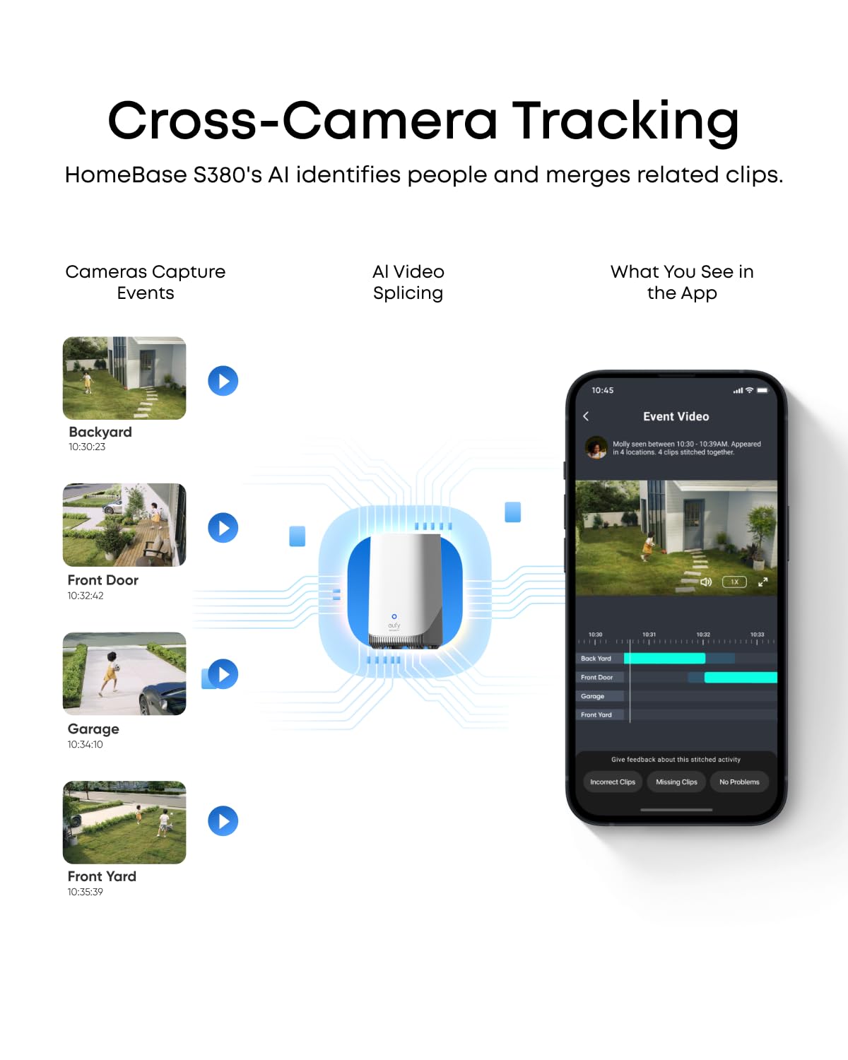 eufy Security SoloCam E42 4-Cam Kit, 4K Security Camera Wireless Outdoor, Solar Powered, AI Motion Tracking, Strobe Light, Pan & Tilt, Facial Recognition, Built-in Local Storage (Up to 16TB)