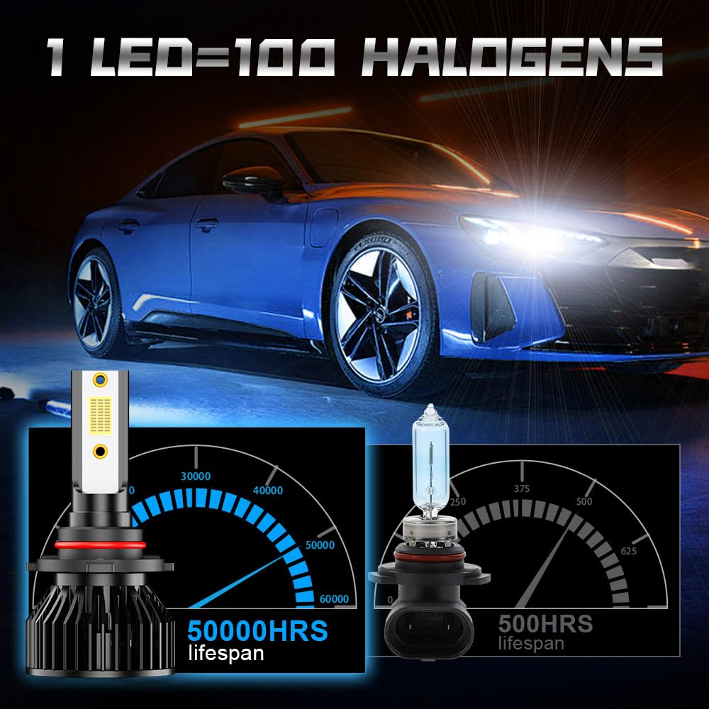 pfsynb LED Fog Light Bulbs for Honda Pilot (2006-2018), 9005+H11, 6000K White, 500% Brightness, IP68,