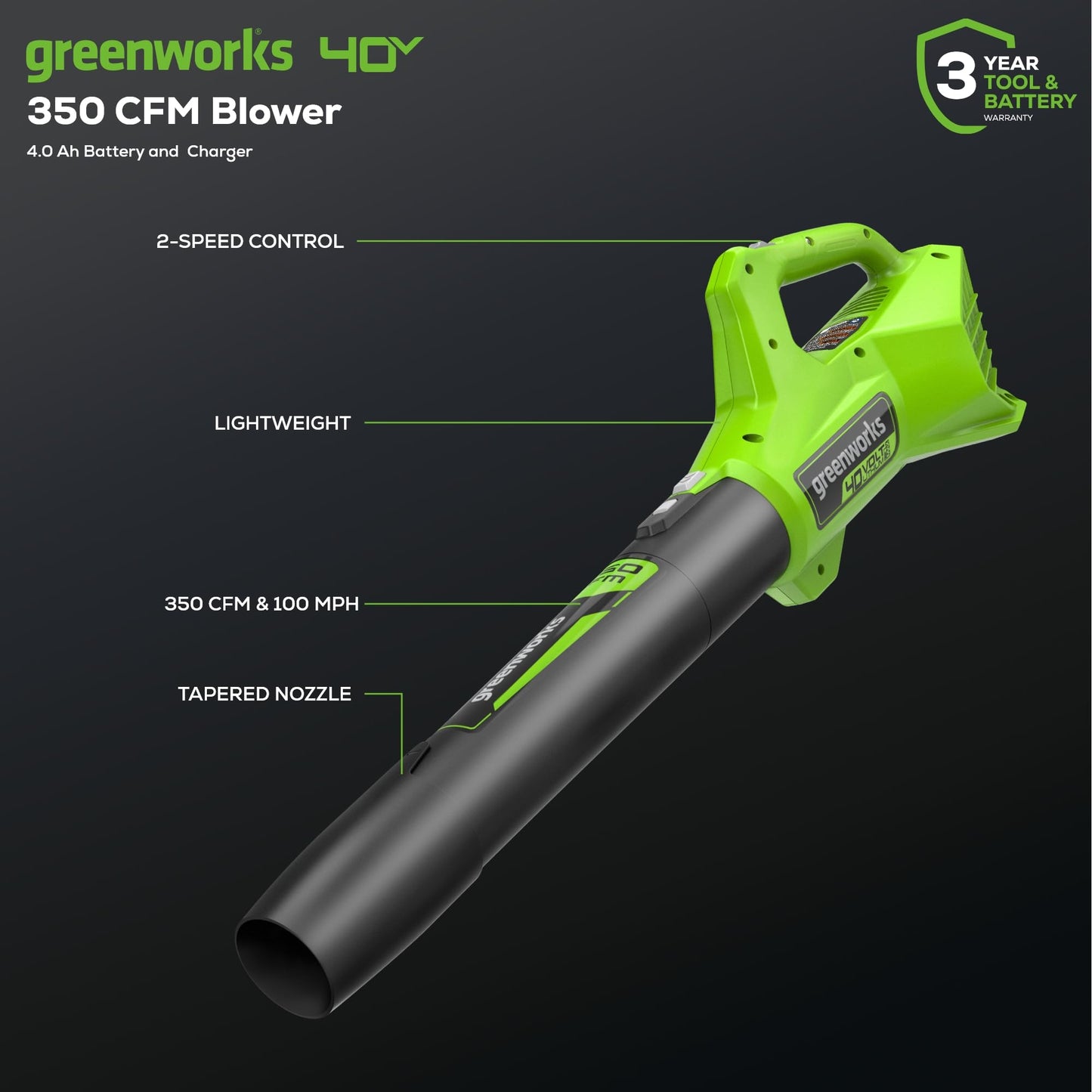 Greenworks 40V 16" Brushless Cordless (Push) Lawn Mower + Blower (350 CFM), 4.0Ah Battery and Charger Included (75+ Compatible Tools)