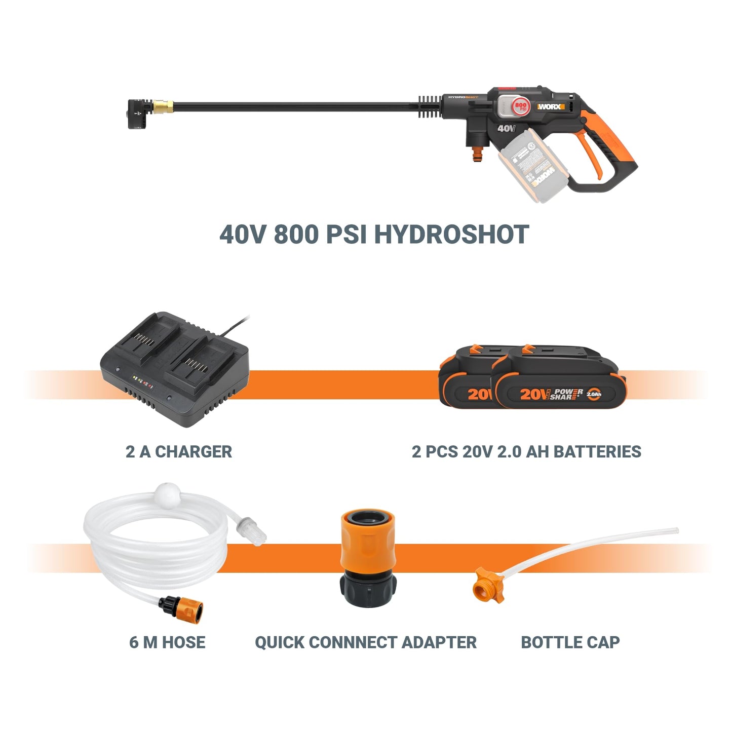 WORX 40V PowerShare Hydroshot Portable Power Cleaner WG647