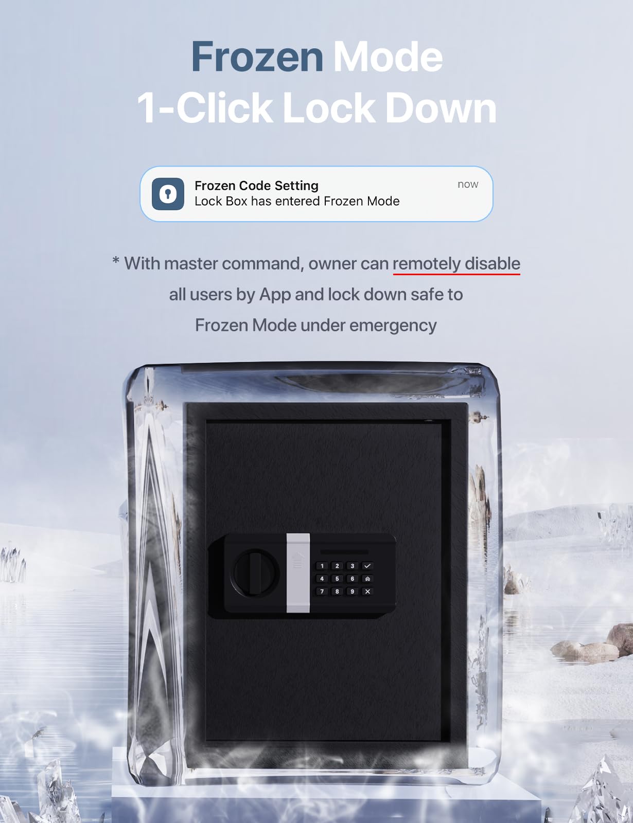 FORFEND Smart Home Safes | WiFi Safe Box App Unlock/Alarm | Voice Control, Kidnap SOS Alarm, Tamper Detect, Frozen Mode | Money Security Lockbox History Track | Digital Caja Fuerte Remote Live Monitor