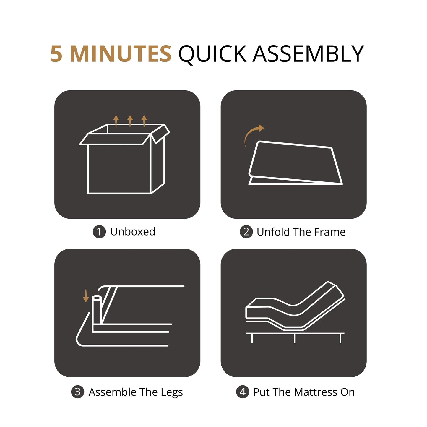 Dyonery Full Adjustable Bed Base with Wireless Remote + 14 Inch Full Charcoal Gel Memory Foam Mattress Bed in a Box, Head and Foot Incline & Massage, Zero Gravity, Fiberglass Free, 75" × 54"