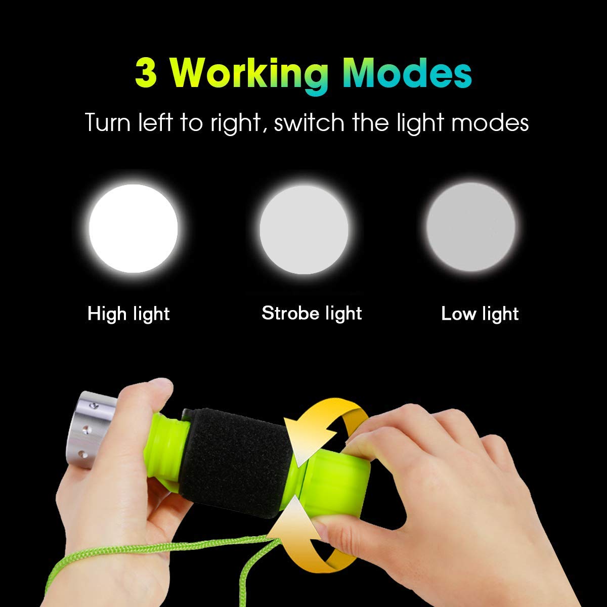 BlueFire Diving Flashlight 1100 Lumen Waterproof Scuba Light Green (1-Pack) Model LMN56-BF-2-123
