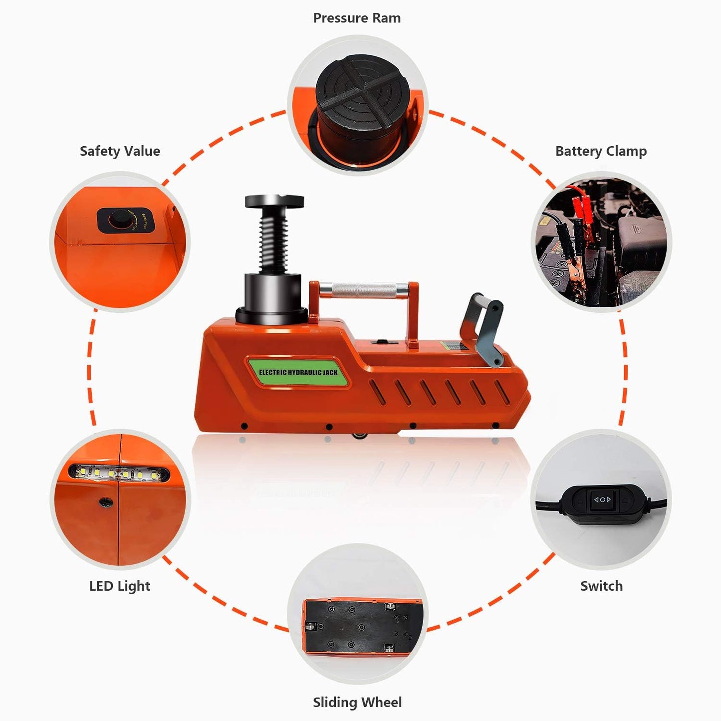 E-HEELP 15 Ton Electric Hydraulic Floor Jack, 12V DC Heavy Duty Truck Jack with LED Light for RV, SUV, Van, Sedan, Trucks (7.8-20.4 Inch Lift)