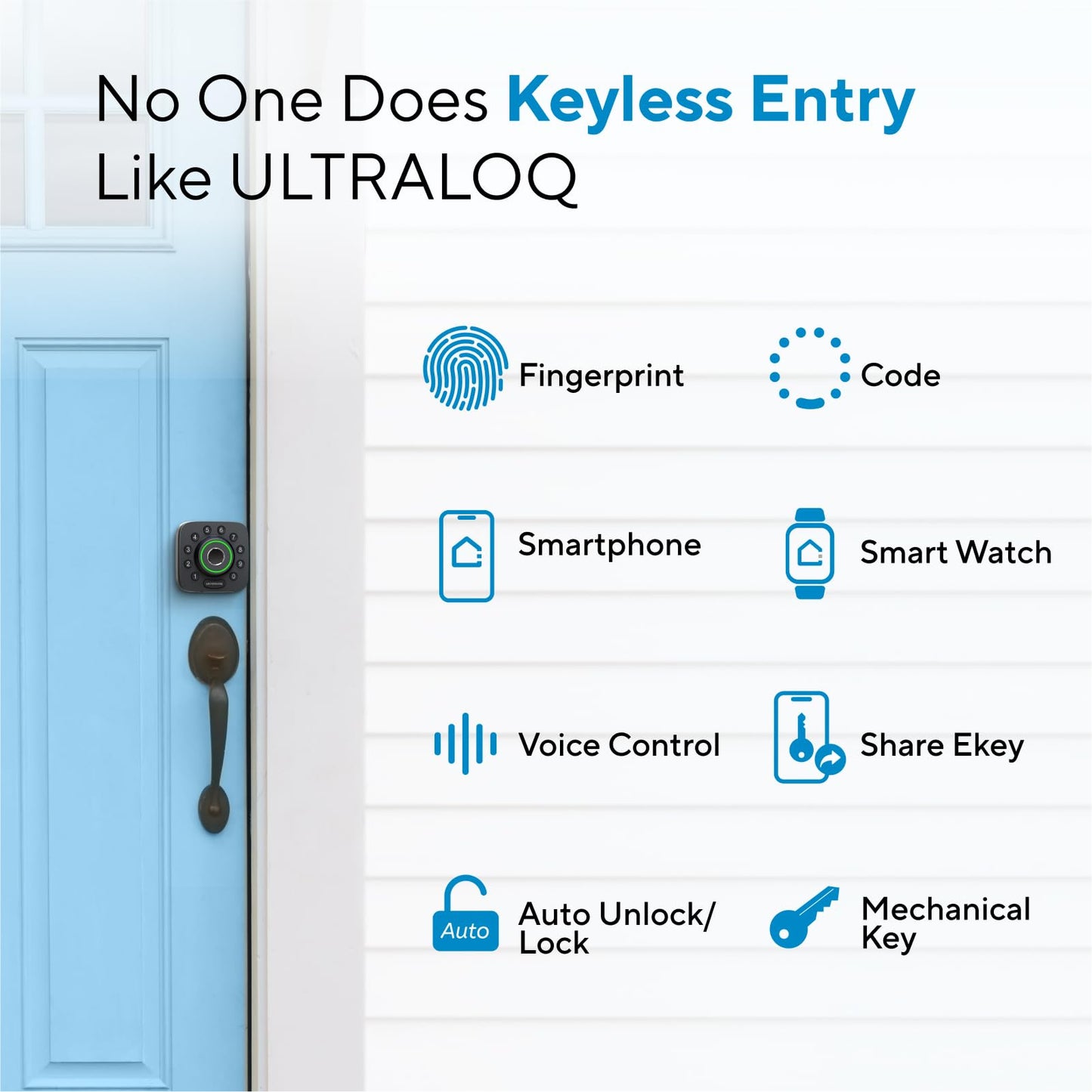 ULTRALOQ U-Bolt Pro WiFi Smart Lock with Door Sensor, Built in Wi-Fi Smart Deadbolt Lock for Front Door with Fingerprint ID, App Remote Control, Share Access, Auto Unlock, Auto Locking, Backlit Keypad