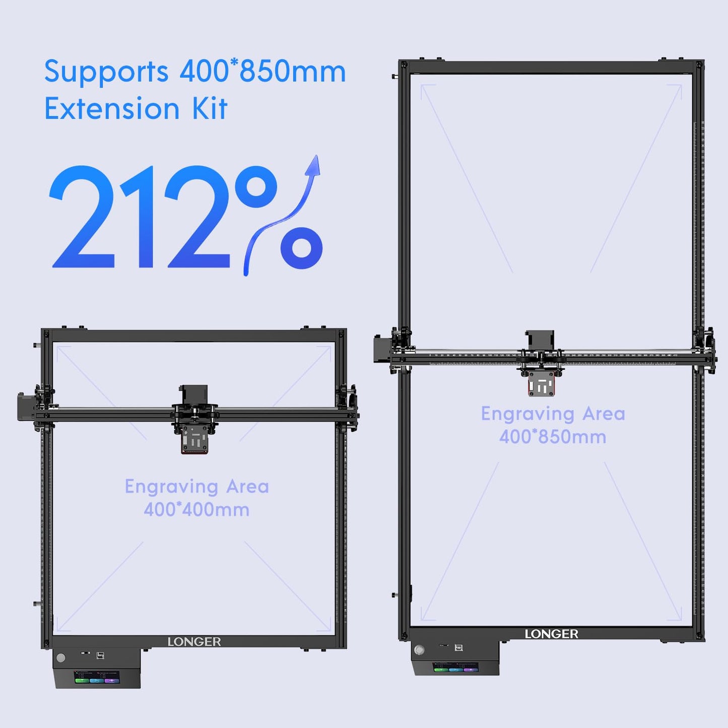 LONGER Ray5 10W Laser Engraver with 3.5" Touch Screen, Offline Use, 24000mm/min, 0.06mm Laser Spot, CNC DIY Engraving Machine for Wood, Metal, Acrylic & Glass