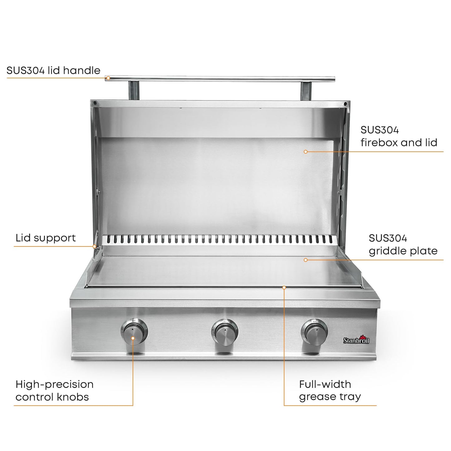 Stanbroil 36-Inch Natural Gas Built-In Griddle, Premium 304 Stainless Steel 3 Burner Flat Top Grill for Outdoor Kitchen BBQ Island