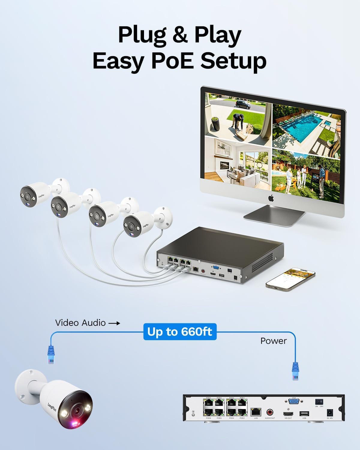[12MP Ultra HD] LongPlus 12MP Ultra HD PoE Security Camera System, 4 Pcs Outdoor IP Cameras, 132°Wide View & Full Color Night Vision, Smart AI Human Vehicle Detection, 8CH NVR with 2TB HDD