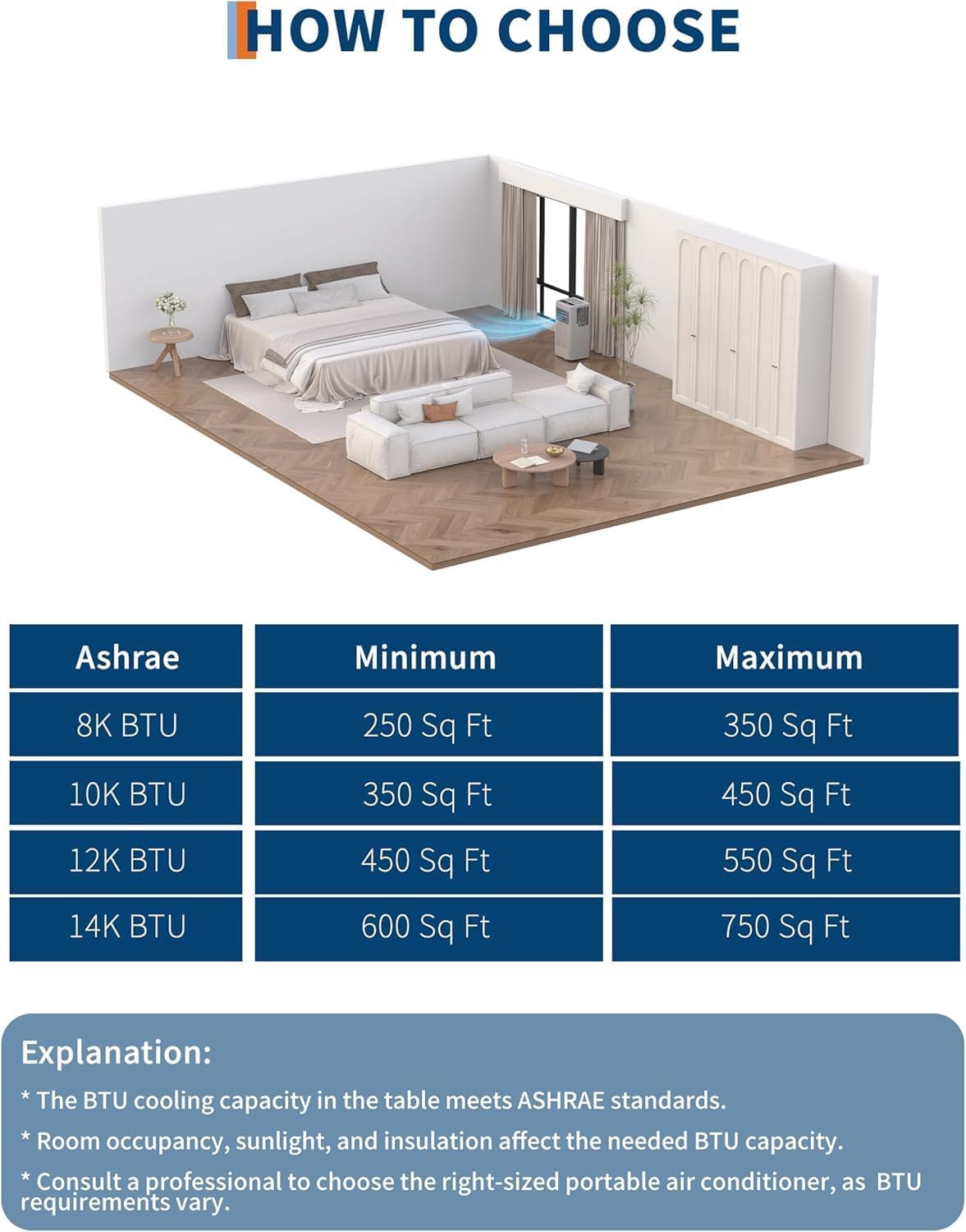 Garvee 10000BTU Portable Air Conditioner 3 in 1, Quiet AC Unit with Fan & Dehumidifier Up to 450 sq.ft, 24H Timer&LED Display, Remote, Window Kit, for Bedroom/Office/Dorms/Apartment