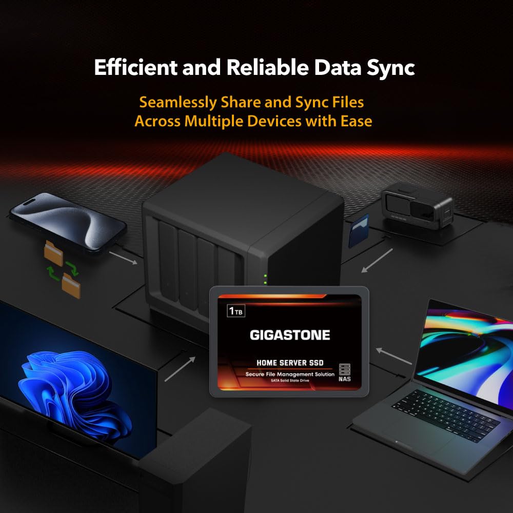 Gigastone 【NAS Certified】 2TB Home Server SSD Up to 550MB/s TLC Flash with SLC Caching 24/7 Reliable for Gaming/PC/NAS SSD 3-Year Warranty 2.5" SATA Internal Solid State Drives RAID Disk