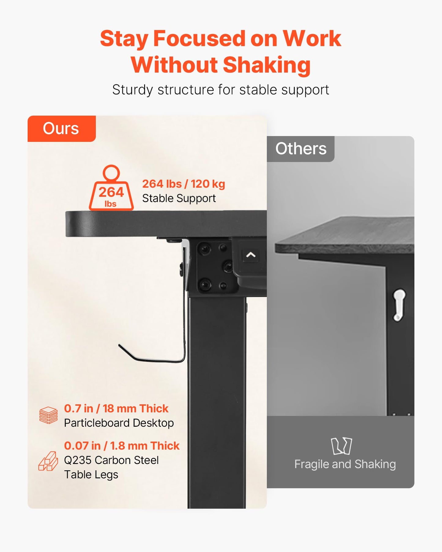 VEVOR L Shaped Standing Desk 71 x 71 inch, 3 Memory Height Adjustable, Electric Corner Standing Desk with Dual Motor, 2 Hooks & Cable Hole, Heavy Duty Carbon Steel Sit Stand Computer Workstation Table