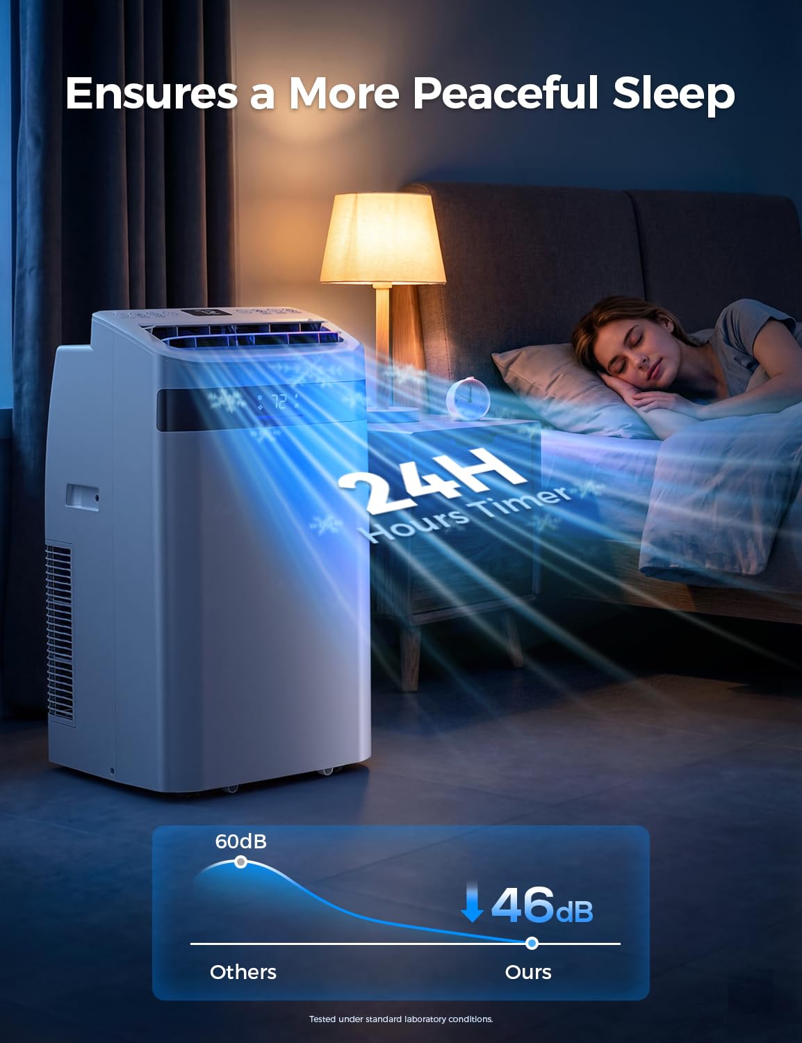 Nexaro Portable Air Conditioner 14000 BTU, Cools Rooms up to 700 Sq. Ft, Portable AC Unit with Cooling, Dehumidifier & Fan Mode, Sleep Mode, 24-Hour Timer, Remote Control, Window Installation Kit