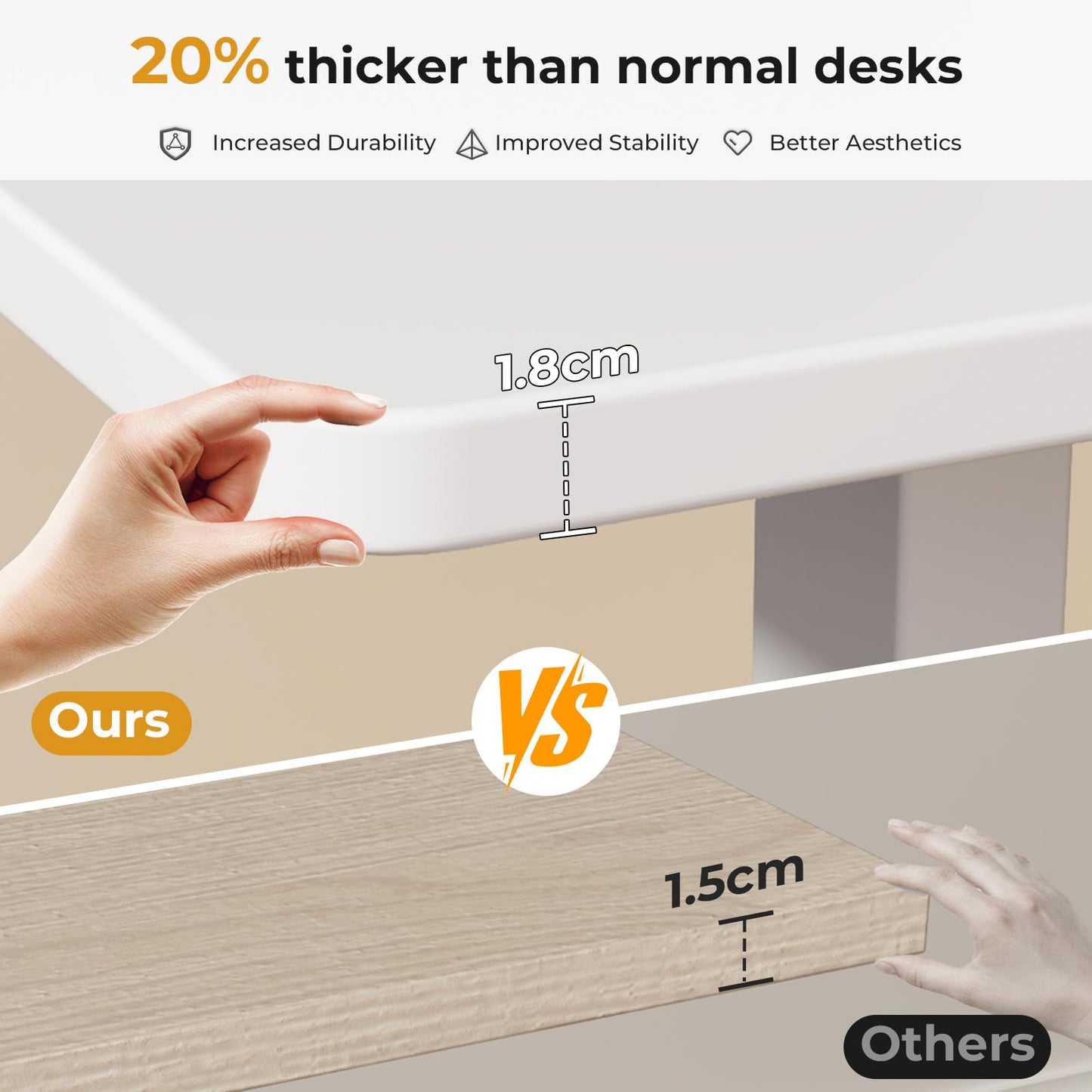 JOY worker Small Electric Standing Desk, 40" x 20" Whole Piece Height Adjustable Desk with Memory Controller, White Sit to Stand Desk Workstation for Home Office