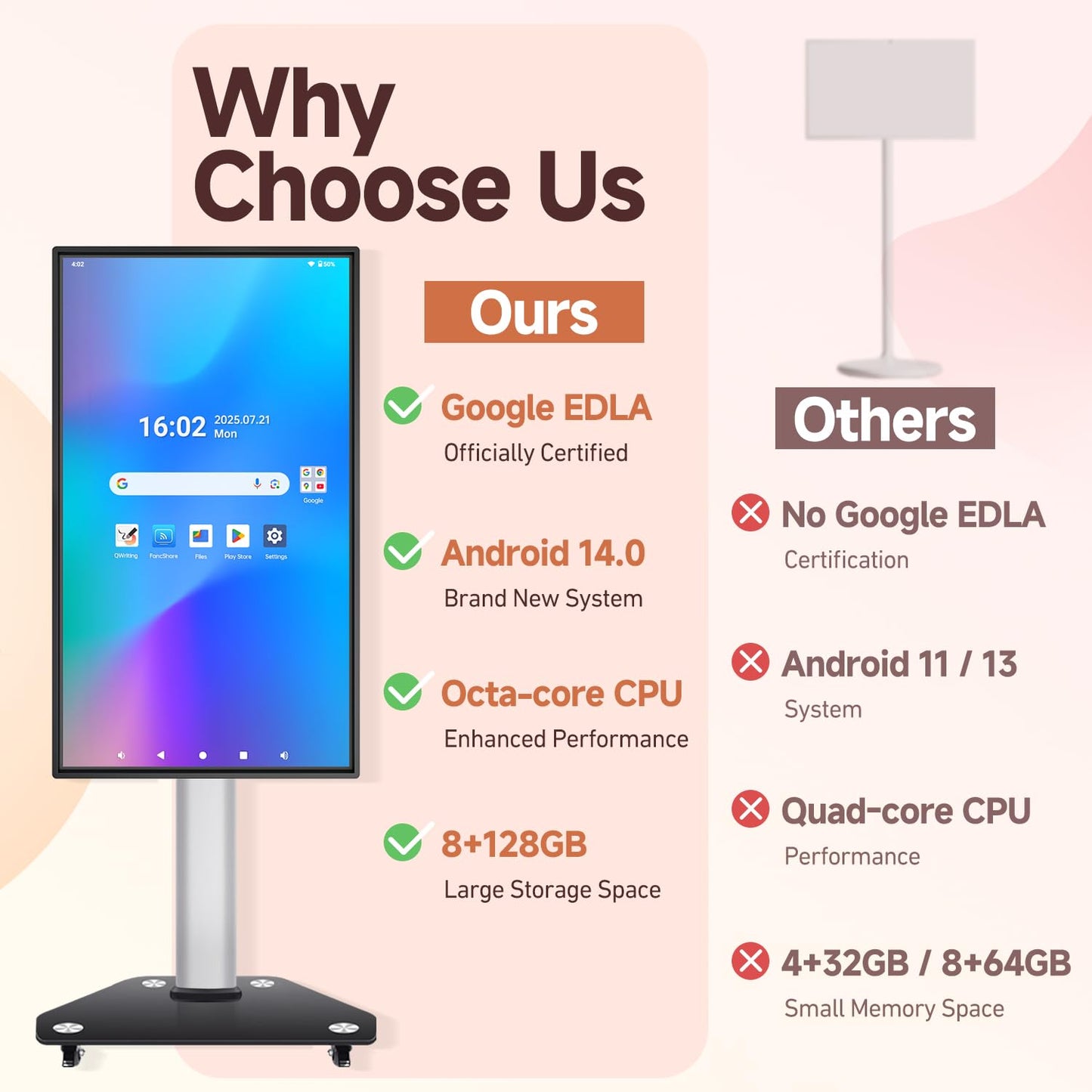 Smart Board,49 Inch JAV Interactive Whiteboard, 8+128GB Interactive Whiteboard Google EDLA Certified Rotating Touch Screen, for Advertising Display and Classroom (Wall Mount Included)