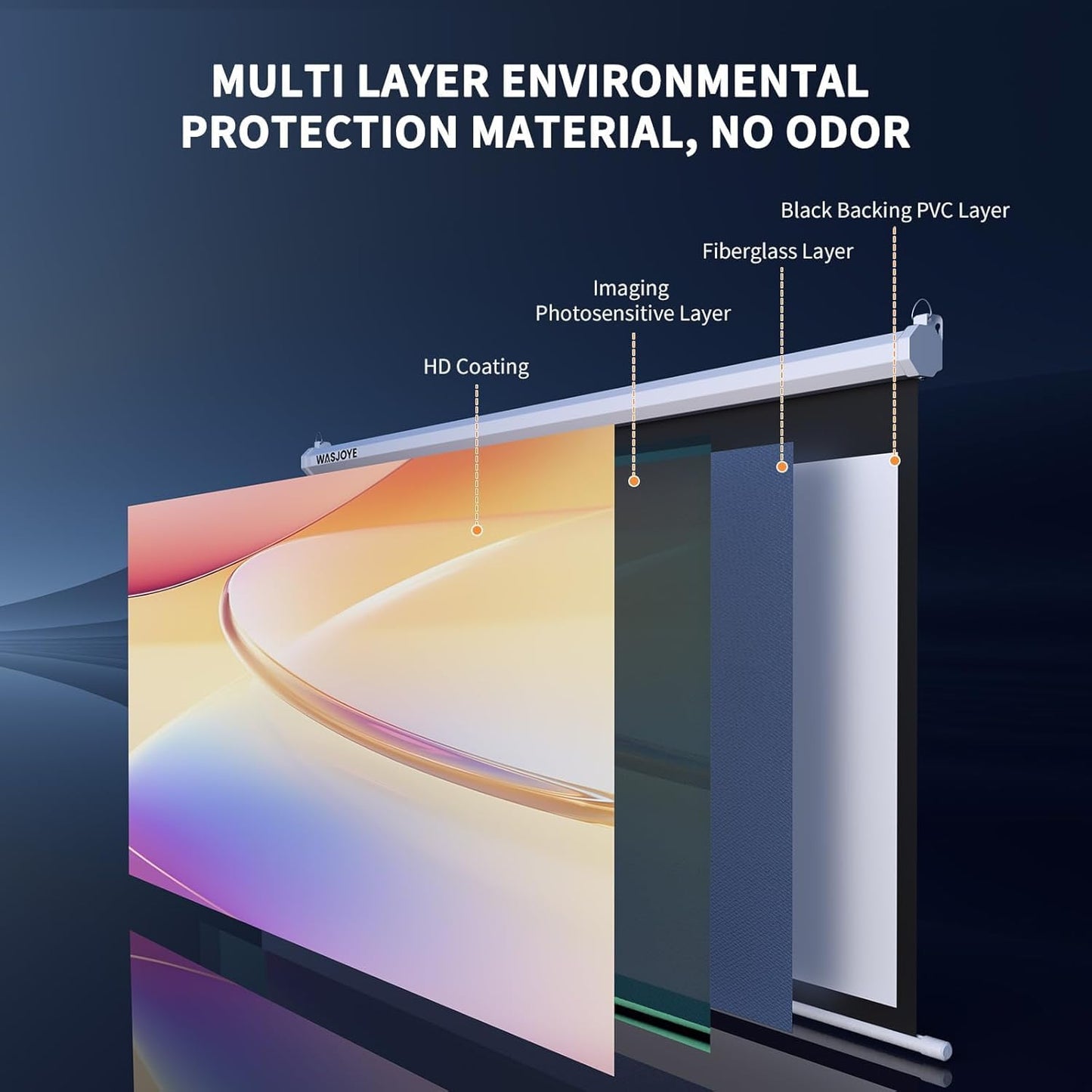 150'' Projector Screen Manual Pull Down - 16:9 HD Retractable Projection Screen with Auto Locking - 4K Projector Screen Anti-Crease for Home Theater Cinema Office Education Presentation