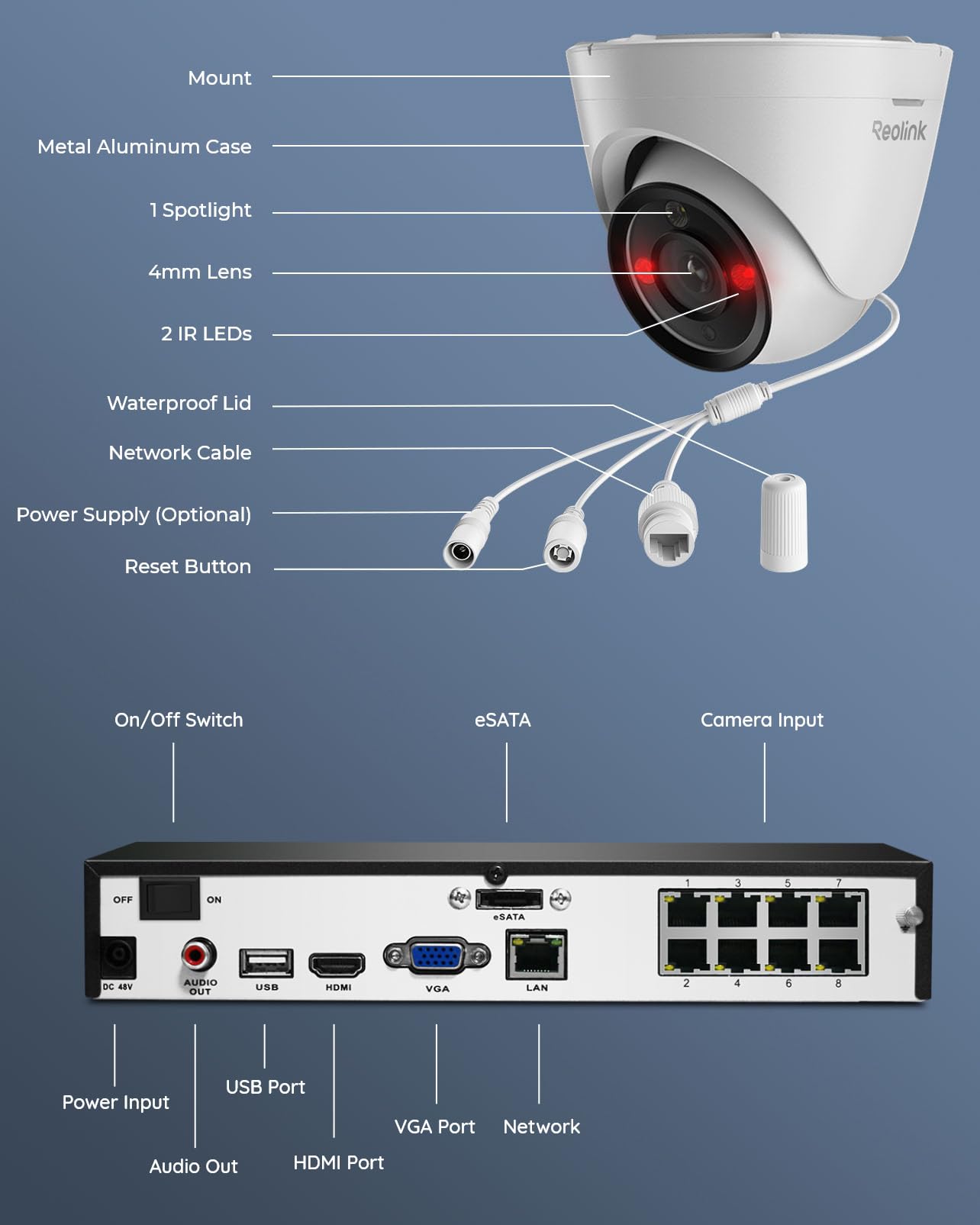 REOLINK New Version 12MP PoE Security Camera System, Person/Vehicle/Animal Detection, Color & Infrared Night Vision, Two-Way Talk, 24/7 Recording, Perimeter Protection, RLK8-1200D4-A