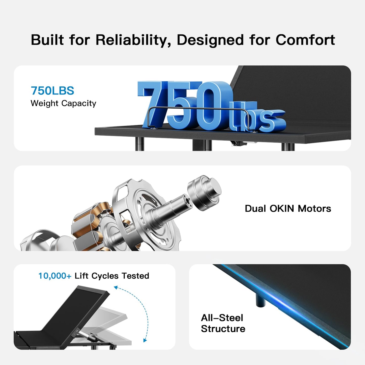Pipishell Twin XL Adjustable Bed Frame, Electric Bed Base with Head & Foot Incline, USB-A & USB-C Ports, LED Under-Bed Lighting, 4 Leg Height Options, and Easy 3-Step Assembly