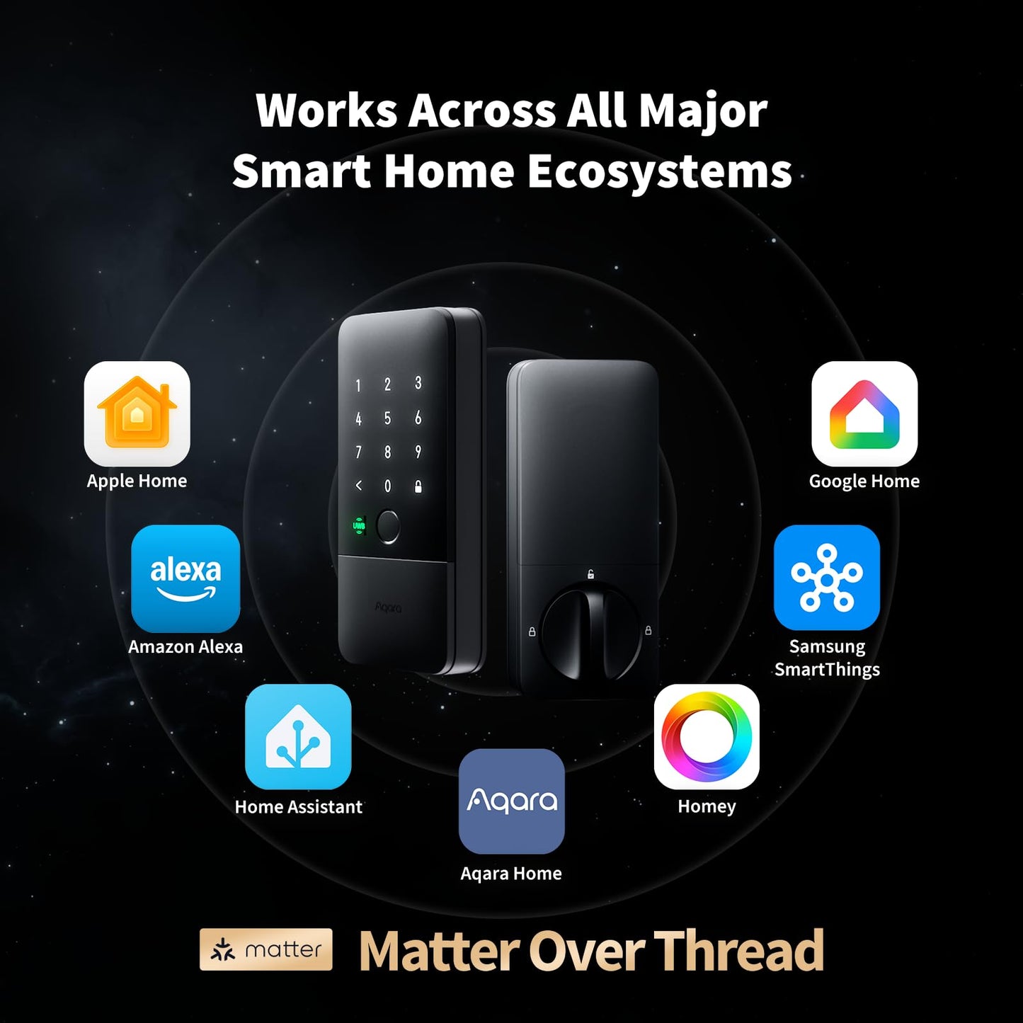 Aqara UWB Smart Lock U400, Matter Over Thread, Apple Home Key, Fingerprint Keyless Entry Deadbolt,Touchscreen Keypad, Rechargeable Battery, Supports HomeKit, Alexa, Google, Home Assistant, Black
