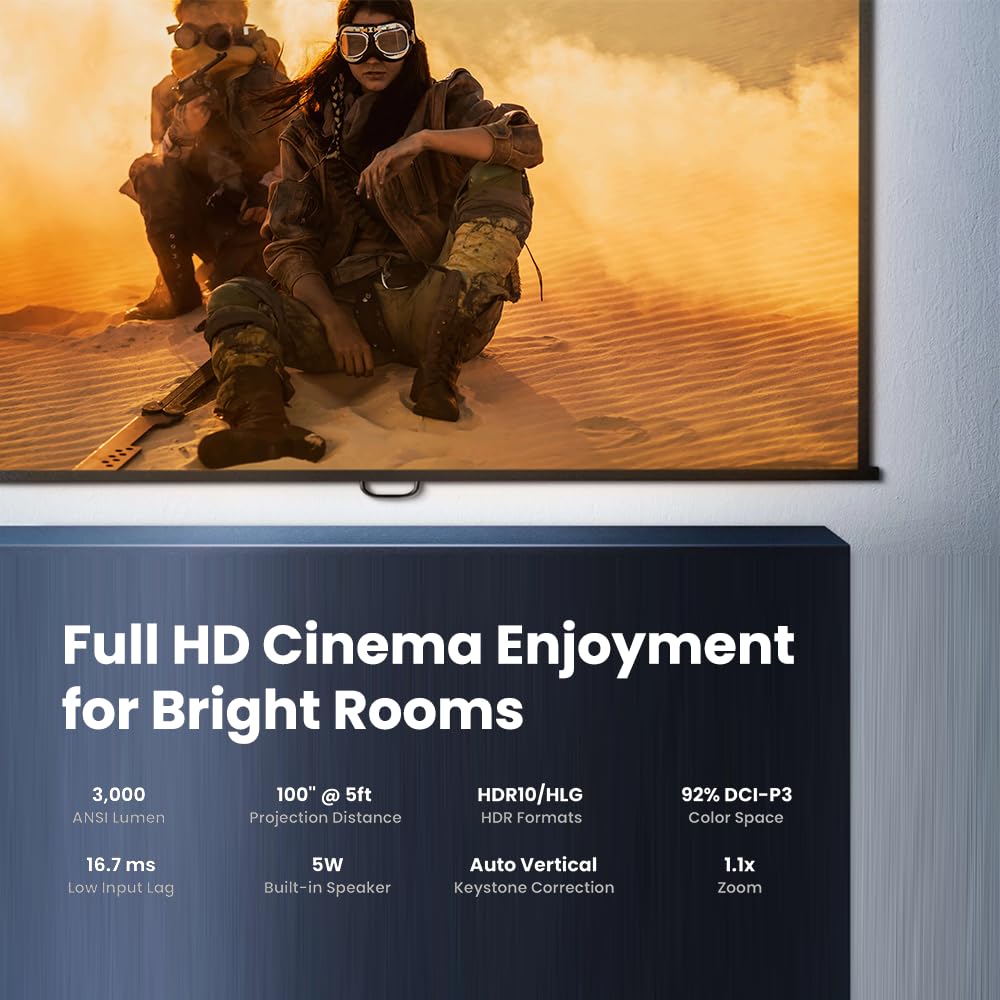 BenQ TH671ST | 1080p Short Throw Gaming Projector |Mode for Intense Low Input Lag Action | 3000 Lumens | Auto Vertical Keystone | Universal Connectivity | Built in Speaker