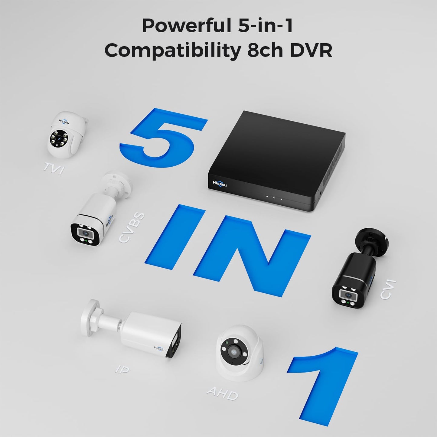 Hiseeu 3K Wired Outdoor Security Camera System with Audio,Smart Dual Light,5MP 8CH Surveillance DVR,8X5MP CCTV Cameras & 1TB Hard Drive,AI Human/Vehicle Detection,Smart Playback for Home Security