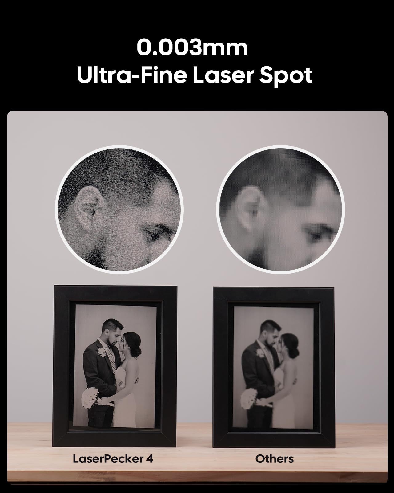 LaserPecker LP4 Laser Engraving Machine (Basic), 2W IR + 10W Diode Dual Laser Engraver 4000mm/s Ultra-Fast Speed Multi-Angle Engraving for Almost All Materials