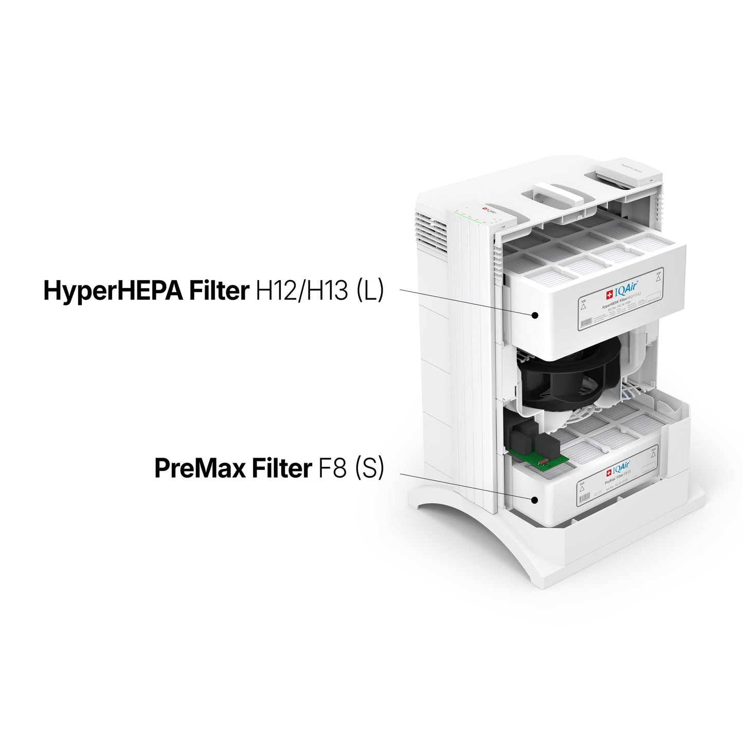 IQAir HealthPro Compact XE Air Purifier - Compact HyperHEPA Filtration for Rooms up to 1240 sq ft - Allergens, Smoke, Dust, Mold, Pet Dander, Swiss Made, WiFi Enabled