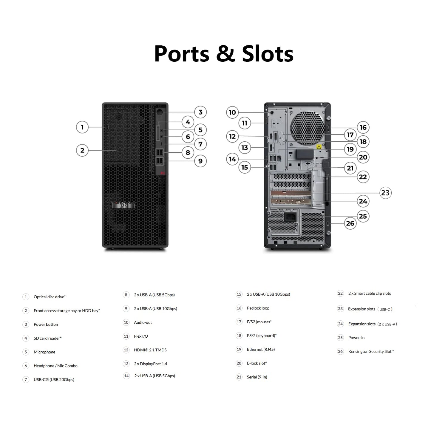 Lenovo ThinkStation P2 Tower Desktop AI PC, Intel Core Ultra 5 225, 32GB DDR5, 1TB SSD, Wi-Fi 7, Support 3-Display 4K, HDMI, DP, Optical Disc Drive, Windows 11 Pro, Business Workstation, w/Bundle