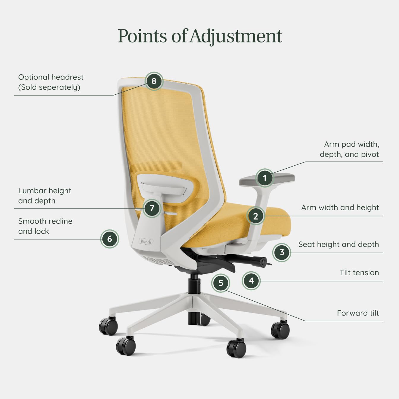 Branch Ergonomic Chair Pro - Mesh Office Chair with 14 Points of Adjustment - Height, Depth & Tilt Adjustable - 5D Armrests - Forward Tilt, Smooth Recline, and Lumbar Support - Spark