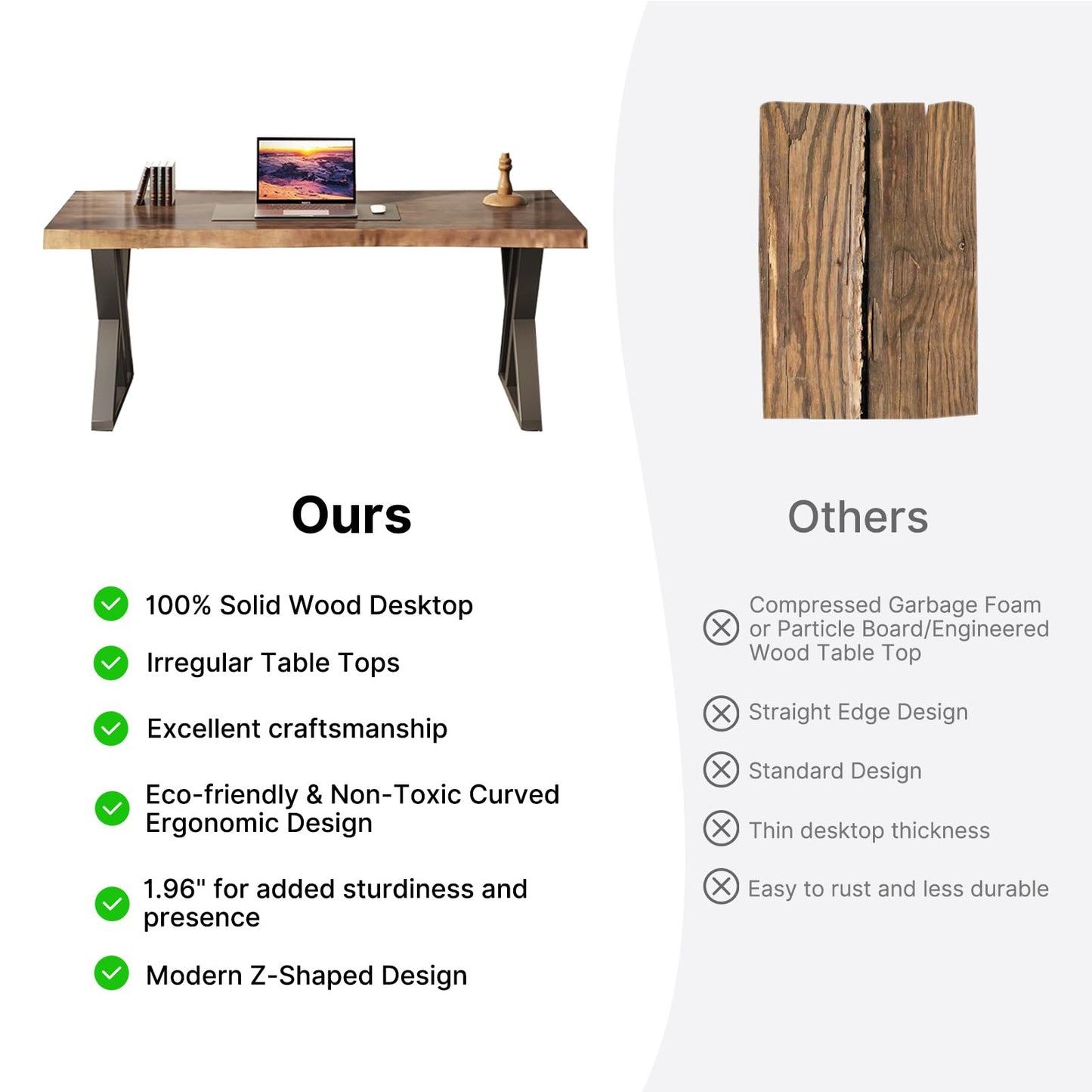 SXXjiaju Solid Wood Desk 55 inches, Home Office Computer Desk Wooden Rustic Writing Desk Metal Modern Simple Design Executive Real Wood Desk(Rustic Brown)
