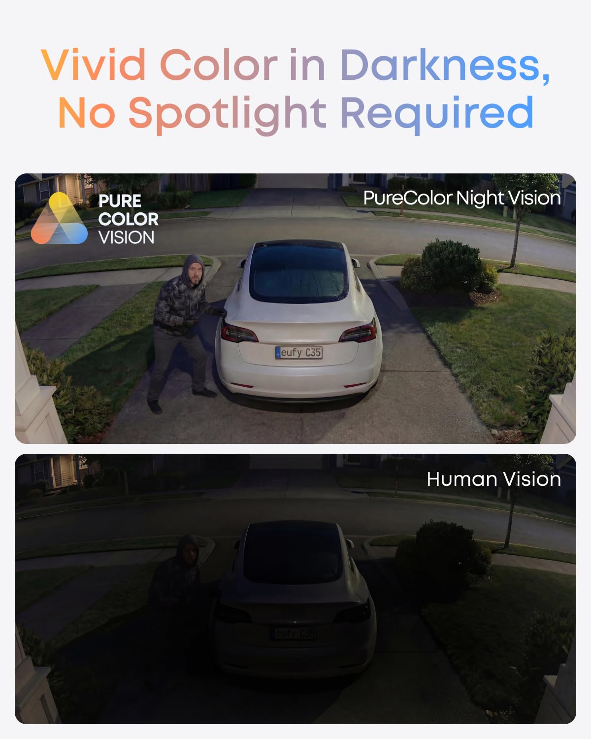 eufy Security eufyCam C35 4-Cam Kit with Solar Panel, Wireless Security Camera, Outdoor and Indoor, Magnetic Mount, Color Night Vision, Local Storage, No Monthly Fee, IP67, Built-in 8GB, White